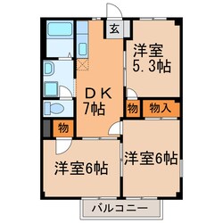 グリーンアイランド（柏原町）の物件間取画像